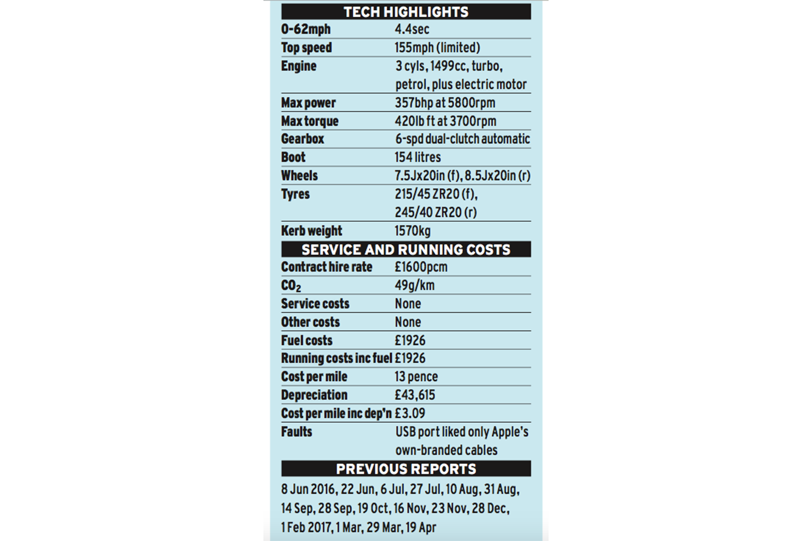 Screen shot 2017 09 20 at 16