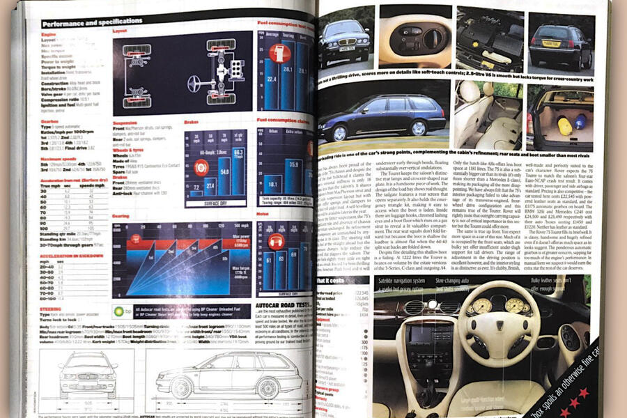 97 5500 Road tests feature rover 75 p2