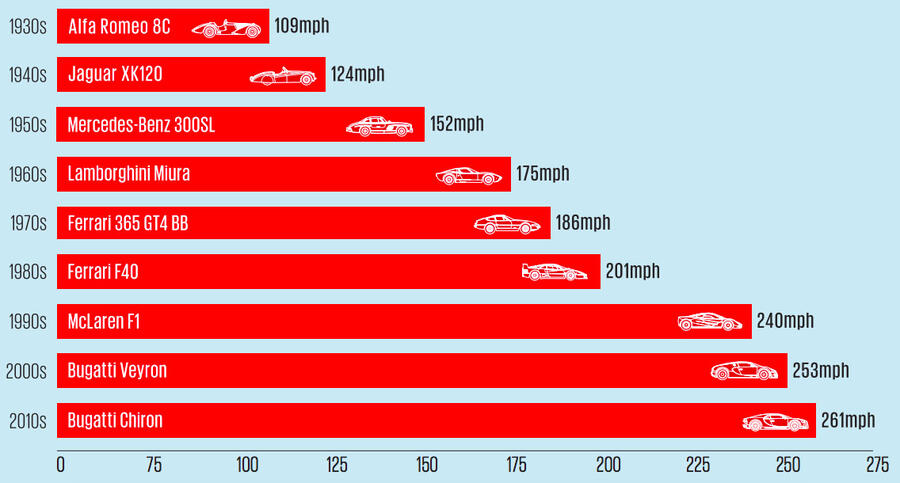 Screen shot 2018 10 22 at 10