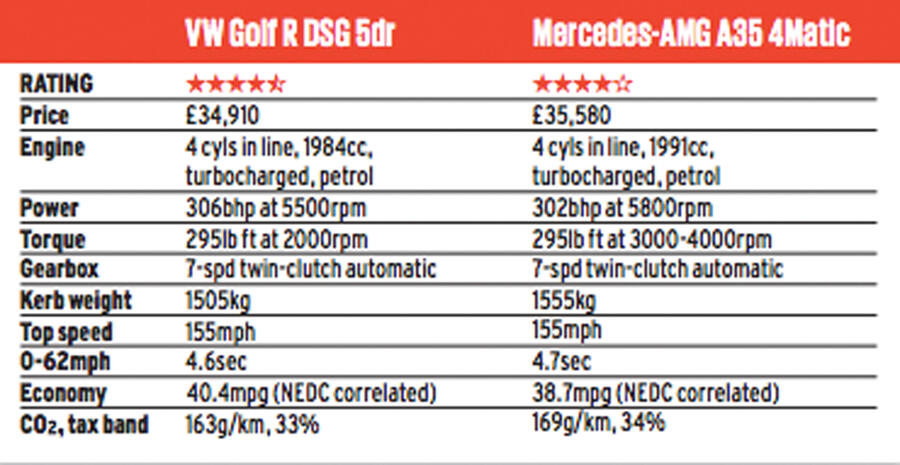 Screen shot 2019 02 15 at 12