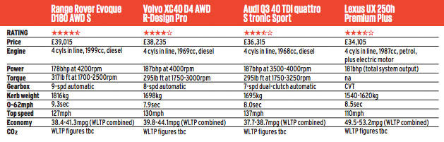 Screen shot 2019 04 18 at 17