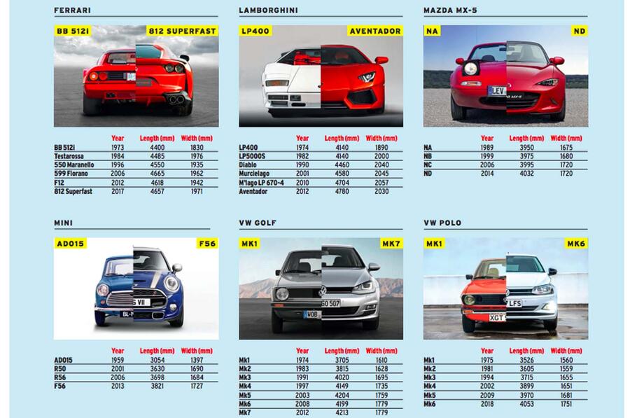 Screen shot 2019 07 30 at 14