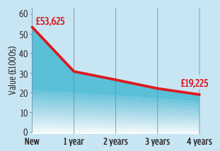 Screenshot 2020 12 03 at 09