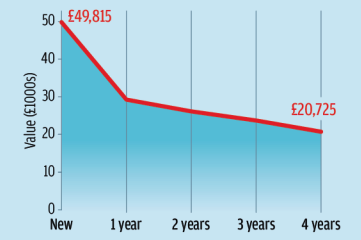 Screenshot 2020 12 04 at 11