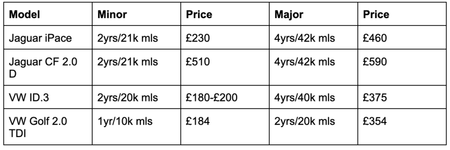 Screenshot 2022 02 11 at 13