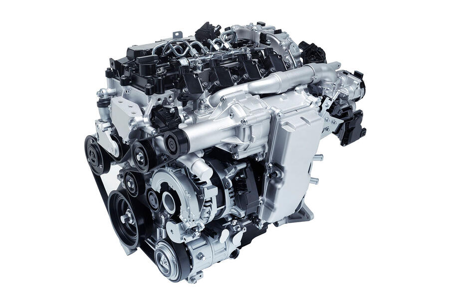 Skyactiv sidey