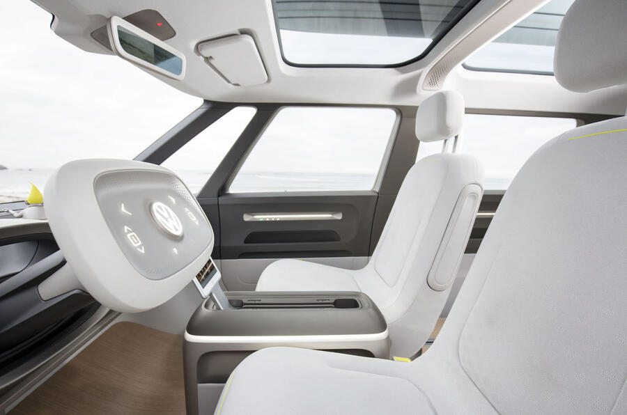 Vw id buzz wheel 2