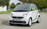 Third-gen Fortwo ED revealed 