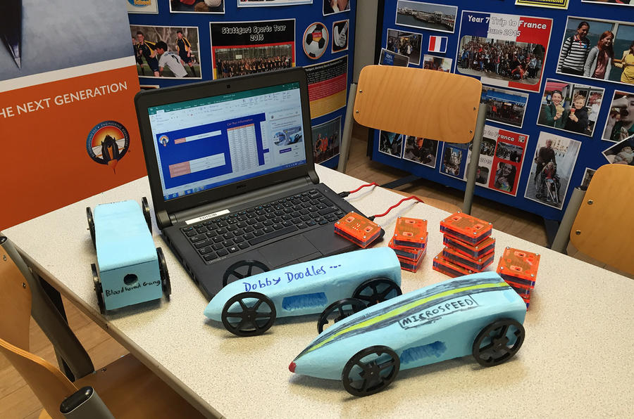 Bloodhound rocket cars